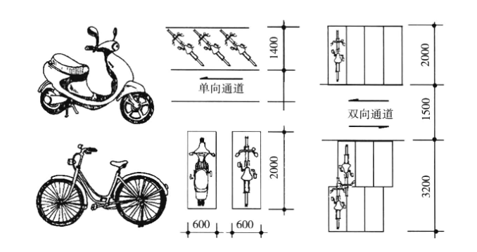 建筑設(shè)計(jì)