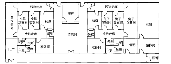 藥廠廠房設(shè)計(jì)