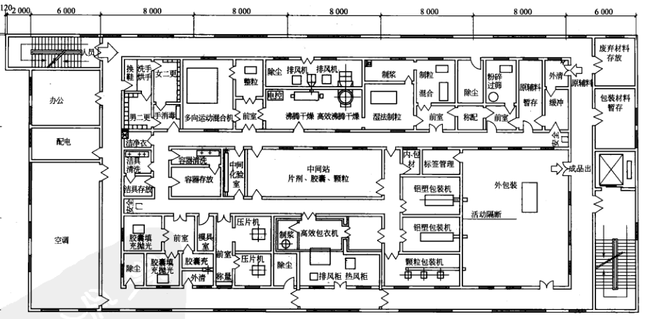 固體制劑綜合車間設(shè)計(jì)