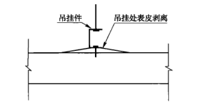 凈化車間