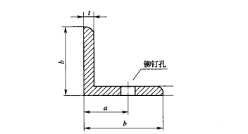 食品工廠設(shè)計