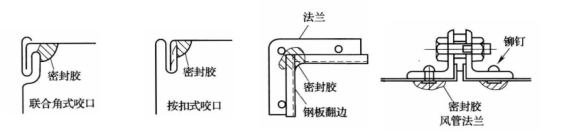 藥廠設(shè)計(jì)