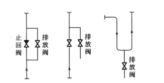 醫(yī)藥廠房