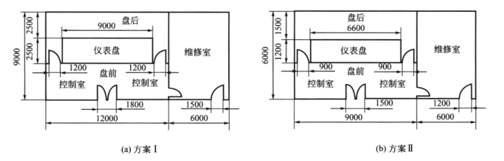 醫(yī)藥廠